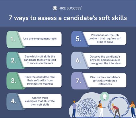 pre test for soft skills|free online soft skills assessment.